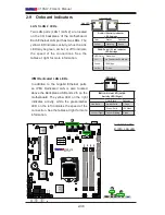 Preview for 56 page of Supero X10SL7-F User Manual