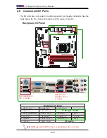 Предварительный просмотр 38 страницы Supero X10SLQ User Manual