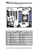 Предварительный просмотр 18 страницы Supero X10SRi-F User Manual