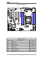 Preview for 18 page of Supero X10SRL-F User Manual