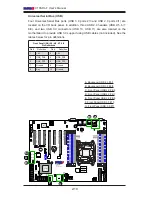 Preview for 44 page of Supero X10SRL-F User Manual