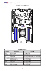 Предварительный просмотр 18 страницы Supero X10SRW-F User Manual