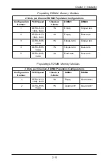 Предварительный просмотр 43 страницы Supero X10SRW-F User Manual