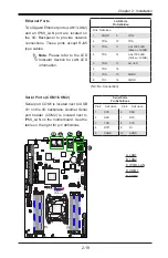 Предварительный просмотр 47 страницы Supero X10SRW-F User Manual