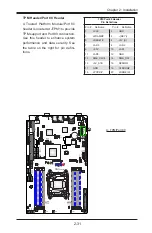 Предварительный просмотр 59 страницы Supero X10SRW-F User Manual