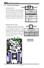 Предварительный просмотр 64 страницы Supero X10SRW-F User Manual