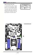 Предварительный просмотр 66 страницы Supero X10SRW-F User Manual