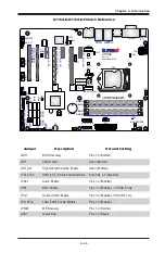 Предварительный просмотр 31 страницы Supero X11SAE User Manual