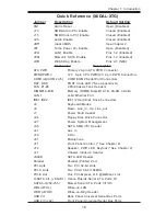 Предварительный просмотр 11 страницы Supero X6DAL-XTG User Manual