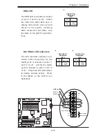 Предварительный просмотр 31 страницы Supero X6DH8-G User Manual