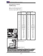 Предварительный просмотр 50 страницы Supero X6DH8-G User Manual