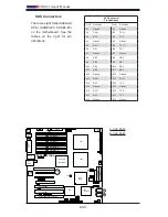 Предварительный просмотр 54 страницы Supero X7DA3+ User Manual