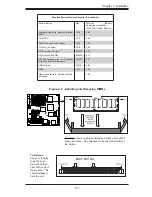 Предварительный просмотр 27 страницы Supero X7DB8 User Manual