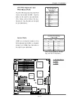 Предварительный просмотр 37 страницы Supero X7DB8 User Manual