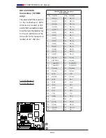 Предварительный просмотр 54 страницы Supero X7DB8 User Manual