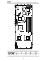 Предварительный просмотр 12 страницы Supero X7DCT-3 User Manual