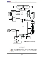 Предварительный просмотр 18 страницы Supero X7DCT-3 User Manual