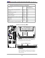 Предварительный просмотр 30 страницы Supero X7DCT-3 User Manual