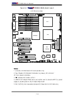 Предварительный просмотр 10 страницы Supero x7dwa-N User Manual