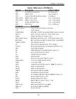 Предварительный просмотр 11 страницы Supero x7dwa-N User Manual