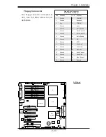 Предварительный просмотр 53 страницы Supero x7dwa-N User Manual