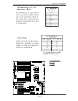 Предварительный просмотр 39 страницы Supero X7DWN+ User Manual