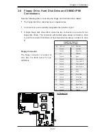 Preview for 47 page of Supero X7DWU User Manual