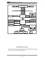 Предварительный просмотр 16 страницы Supero X7SB3 User Manual