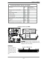 Предварительный просмотр 31 страницы Supero X7SB3 User Manual