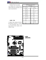 Preview for 46 page of Supero X7SBA User Manual