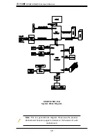 Preview for 14 page of Supero X7SBT User Manual