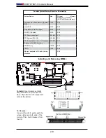 Preview for 26 page of Supero X7SBT User Manual