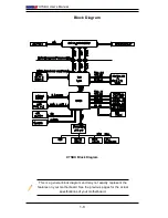 Preview for 14 page of Supero X7SBU User Manual