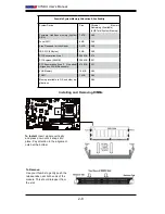 Preview for 26 page of Supero X7SBU User Manual