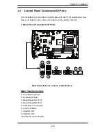 Preview for 27 page of Supero X7SBU User Manual