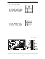 Preview for 31 page of Supero X7SBU User Manual