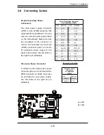 Preview for 33 page of Supero X7SBU User Manual