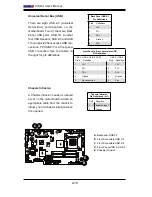 Preview for 34 page of Supero X7SBU User Manual