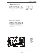 Preview for 37 page of Supero X7SBU User Manual