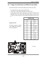 Preview for 47 page of Supero X7SBU User Manual