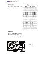 Preview for 48 page of Supero X7SBU User Manual