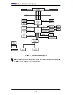 Предварительный просмотр 16 страницы Supero X7SLA-H User Manual