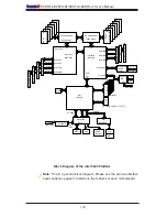 Предварительный просмотр 16 страницы Supero X8DTH-6 User Manual