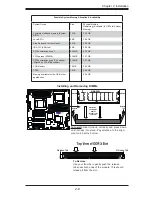 Предварительный просмотр 31 страницы Supero X8DTH-6 User Manual