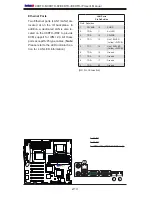 Предварительный просмотр 36 страницы Supero X8DTH-6 User Manual