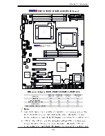 Preview for 11 page of Supero X8DTL-6 User Manual