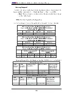 Preview for 30 page of Supero X8DTL-6 User Manual