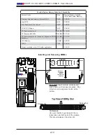 Preview for 30 page of Supero X8DTT-H+ User Manual