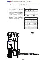 Preview for 32 page of Supero X8DTT-H+ User Manual