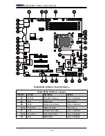 Предварительный просмотр 12 страницы Supero X8SIL User Manual